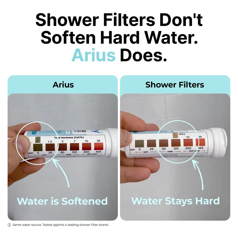 Arius Shower Water Softener & Filter System – Healthier Hair & Glowing Skin
