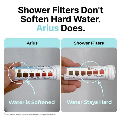 Arius Shower Water Softener & Filter System – Healthier Hair & Glowing Skin