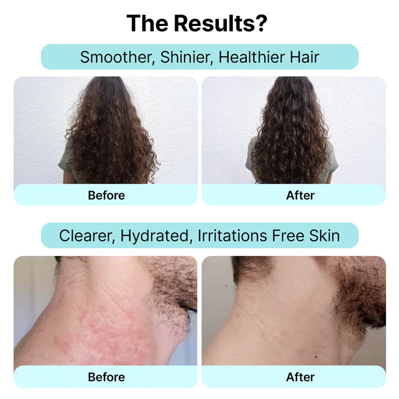 Arius Shower Water Softener & Filter System – Healthier Hair & Glowing Skin