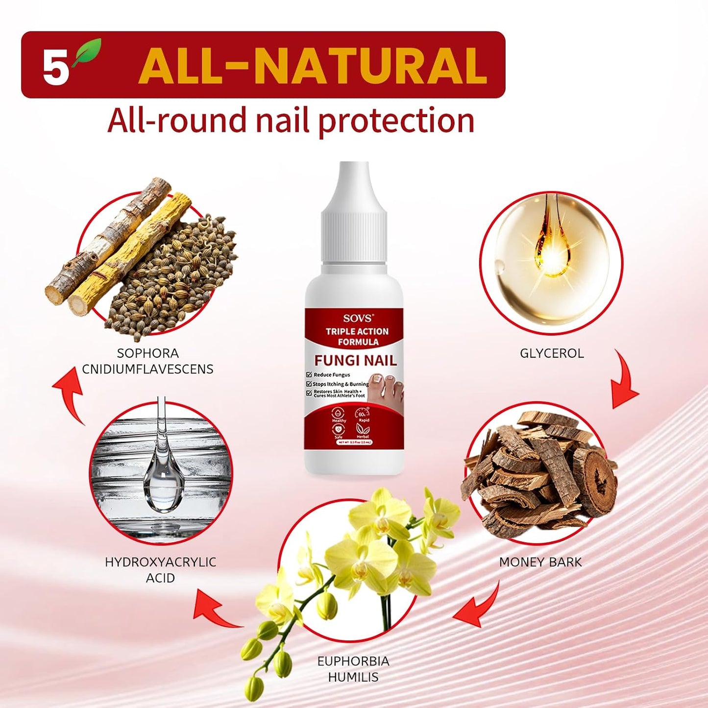 SOVS Fungi Nail Toenail Treatment Liquid – Gentle Formula for Beautiful Nails (2Pcs, 1oz)