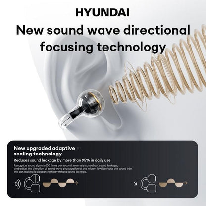 HYUNDAI C03 Clip-On Wireless Headphones – Bluetooth 6.0, 360° ACS Sound, IPX5 Waterproof